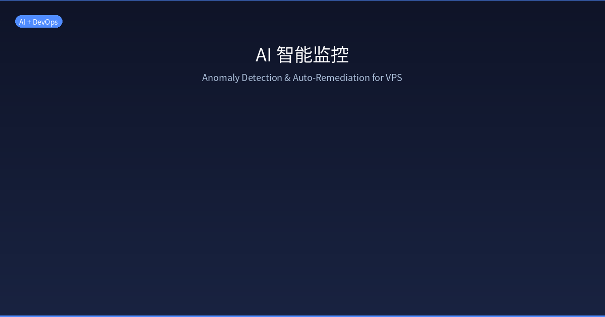 Featured image of post AI-Powered Intelligent VPS Monitoring — Anomaly Detection, Auto-Remediation & Predictive Alerts
