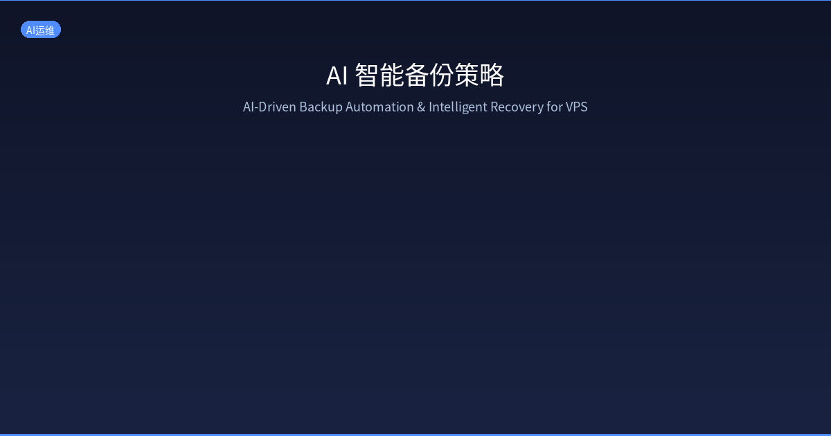 Featured image of post AI-Driven Smart Backup Strategy: Optimizing VPS Backups with Machine Learning