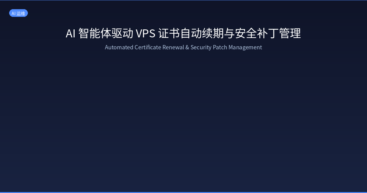 Featured image of post AI Agents Drive Automated VPS Certificate Renewal & Security Patch Management