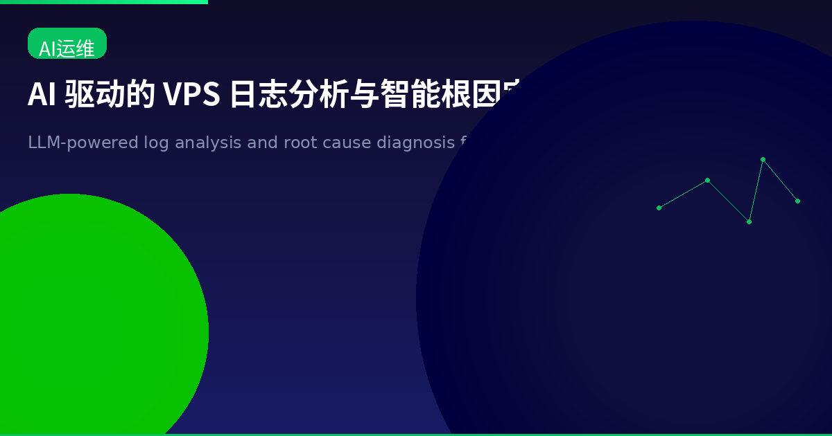 Featured image of post AI-Powered VPS Log Analysis and Intelligent Root Cause Diagnosis