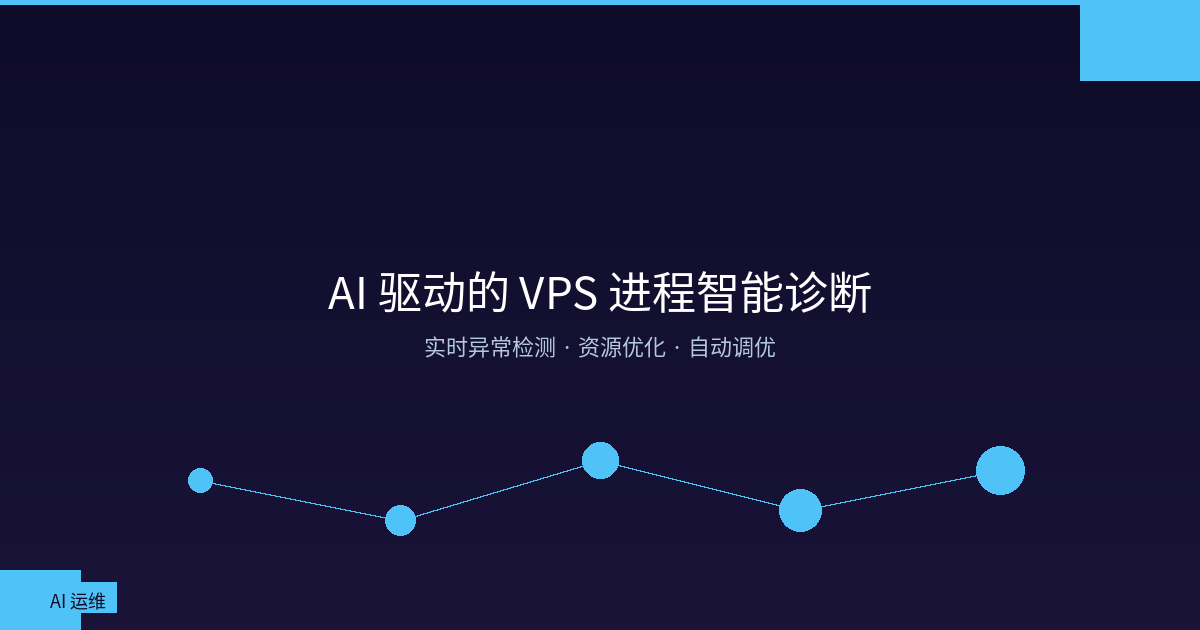 Featured image of post AI-Powered VPS Process Intelligence: Real-Time Anomaly Detection, Resource Optimization & Auto-Tuning