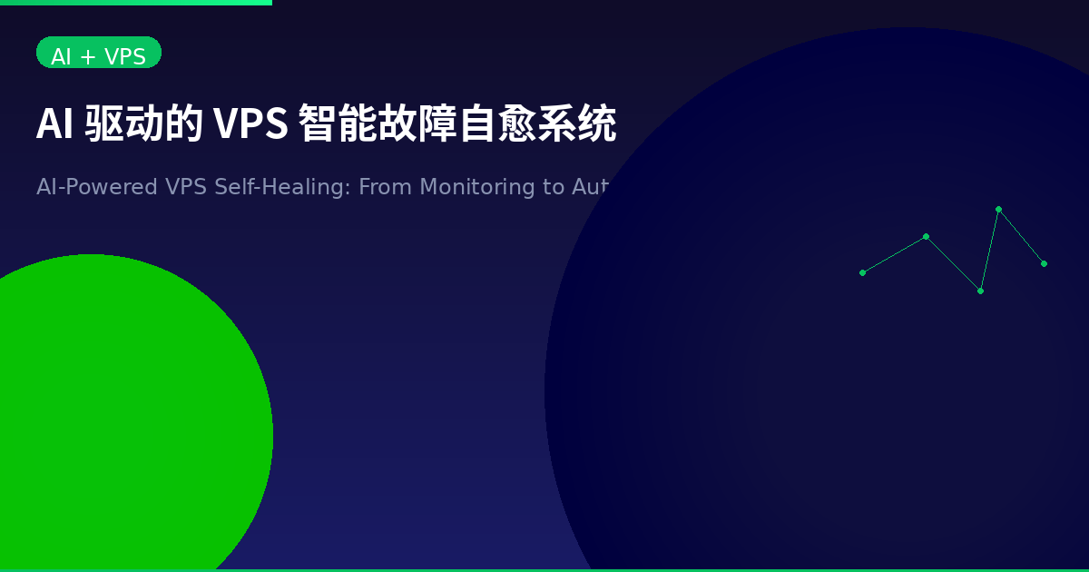 Featured image of post AI 驱动的 VPS 智能故障自愈系统：从监控到自主修复的全流程实战