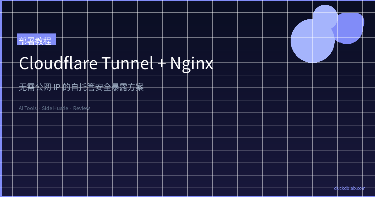 Featured image of post Cloudflare Tunnel + Nginx Self-Hosting Guide: Secure Exposure Without a Public IP