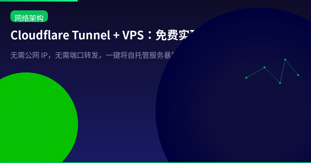 Featured image of post Cloudflare Tunnel + VPS: Free Public Internet Access for Internal Services