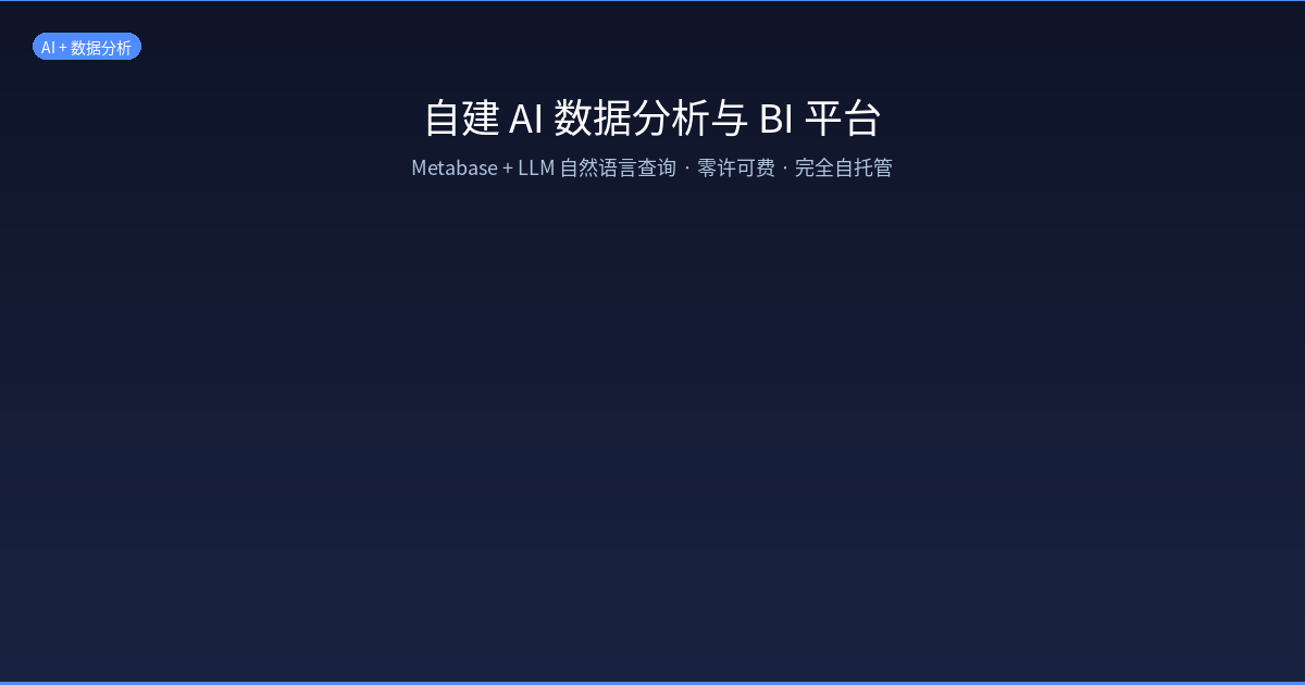 Featured image of post 自建 AI 数据分析与 BI 平台：Metabase + LLM 自然语言查询