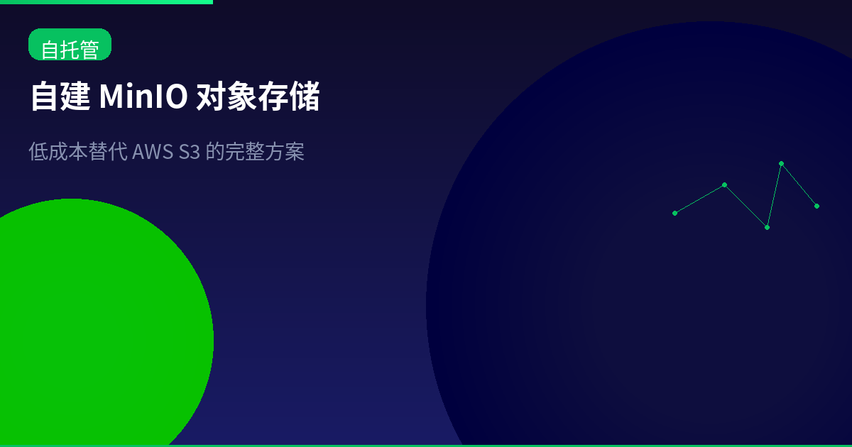 Featured image of post 自建 MinIO 对象存储:低成本替代 AWS S3 的完整方案