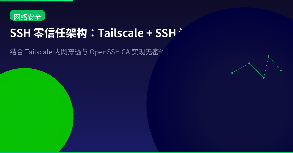 SSH 零信任架构：Tailscale + SSH 证书认证实现无密码安全访问