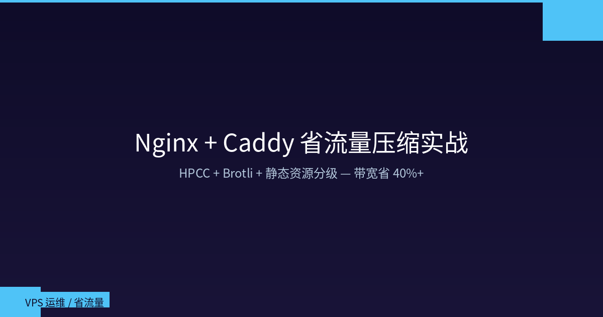 VPS 省流量终极指南：Nginx + Caddy 压缩与 HPCC 实战，带宽省 40% 以上