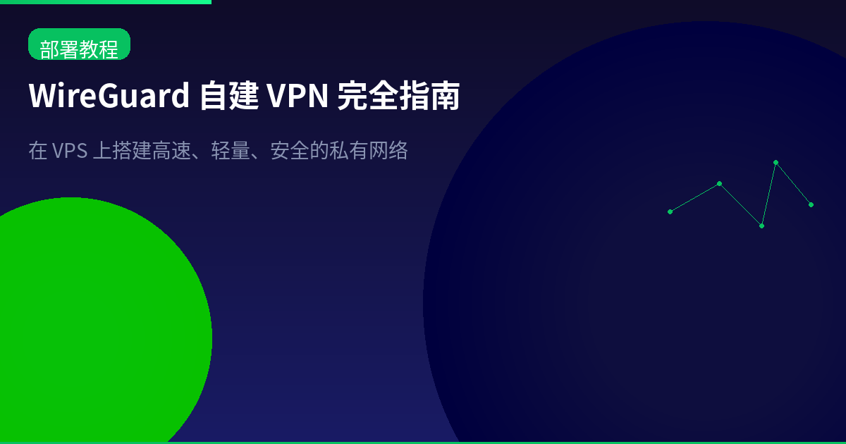 Featured image of post WireGuard 自建 VPN 完全指南:在 VPS 上搭建高速私有网络,替代 Tailscale 与 OpenVPN